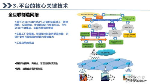 工業互聯網的發展與技術應用 驅動企業網絡技術服務新變革