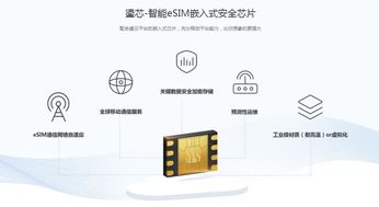 高交會手機觸屏版 展會亮點與企業網絡技術服務的融合創新